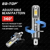 high lumen led lights